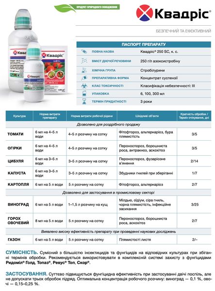 Фунгіцид Квадріс 300 мл, Syngenta фото