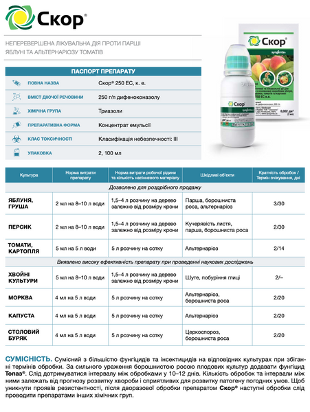 Фунгіцид Скор 2 мл, Syngenta фото