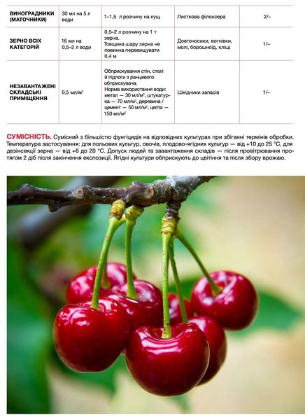 Инсектицид Актеллик 6 мл, Syngenta фото