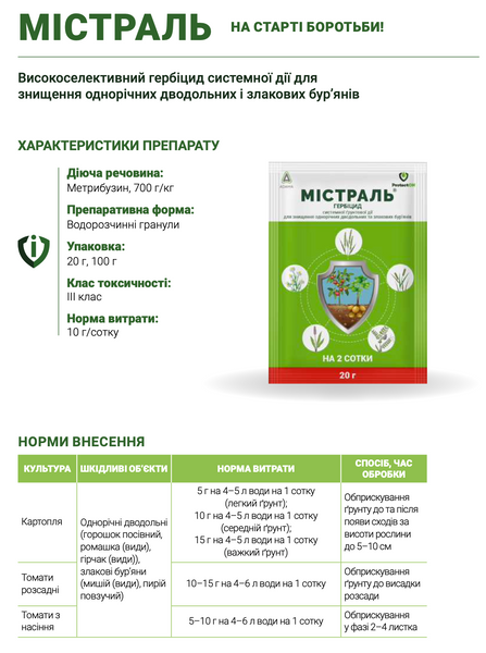 Гербицид Мистраль 100г ProtectON фото