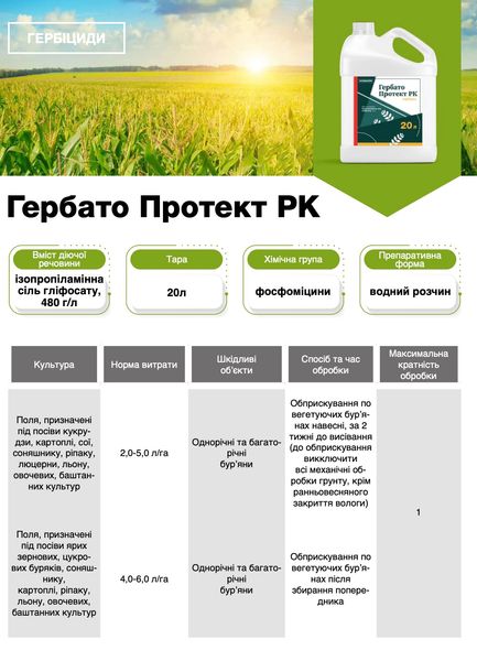 Гербіцид Гербато Протект РК 20л ізопропіламінна сіль гліфосату Новакем фото