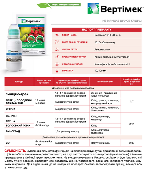 Инсектицид-акарицид Вертимек 100 мл, Syngenta фото