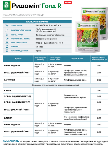 Фунгицид Ридомил Голд R 100г Syngenta фото