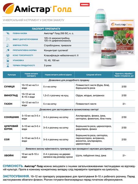 Фунгицид Амистар Голд 100 мл, Syngenta фото