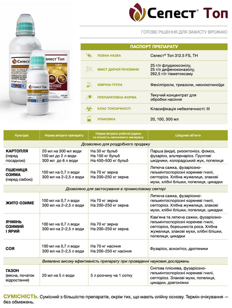 Протруйник Селест Топ 300 мл, Syngenta фото