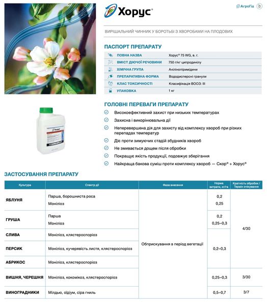 Фунгіцид Хорус 1 кг, Syngenta фото