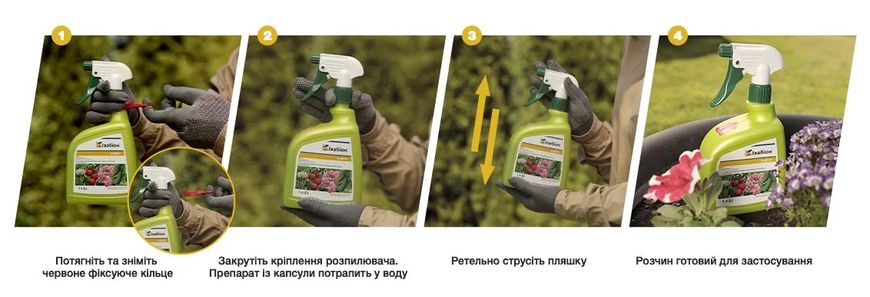 Биостимулятор роста растений Изабион Спрей 1 л, Syngenta фото