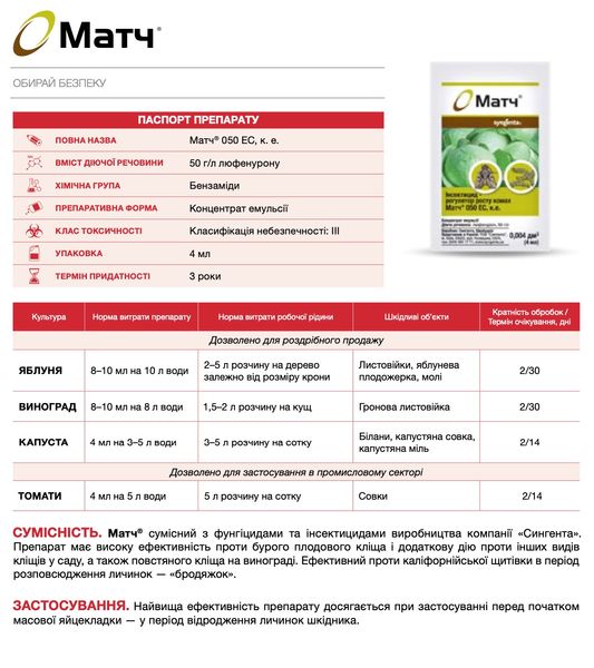 Инсектицид Матч 4 мл, Syngenta фото