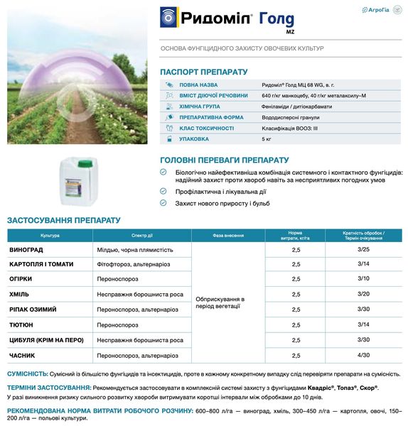 Фунгицид Ридомил Голд МЦ 68 WG в.г. 5кг, Syngenta  фото