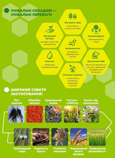 Биостимулянт растений Амалгерол Эссенс 15 мл, Sumi Agro фото