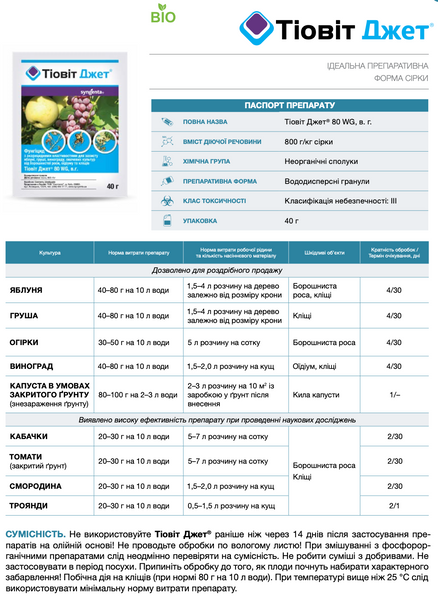 Фунгицид Тиовит Джет 40 г, Syngenta фото